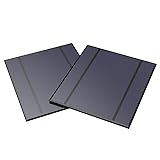 ALLPOWERS 2 Pieces 2.5W 5V/500mAh Solar Panel DIY