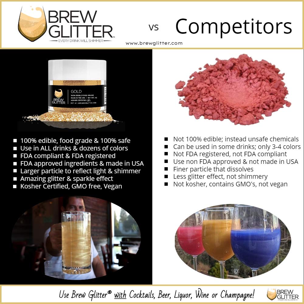 Brew Glitter (1x 4g Jar) | Edible Glitter for Drinks, Cocktails, Beer, Garnish & Beverages (Gold)