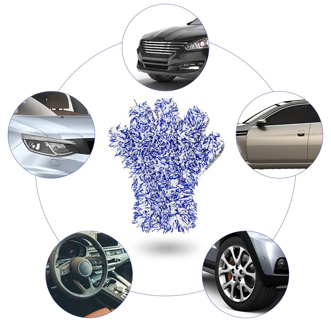 2 Fünf Finger Handschuhe Chenille Mikrofaser Waschen Reinigung Handschuhe für Auto und Motorrad Waschen Trocknen Handtücher Küche Reinigen Fenster Reinigung Farbe in Grau/Blau