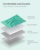 SONGMICS Large Waterproof Picnic Blanket 300x200cm Fern Pattern Green view 4