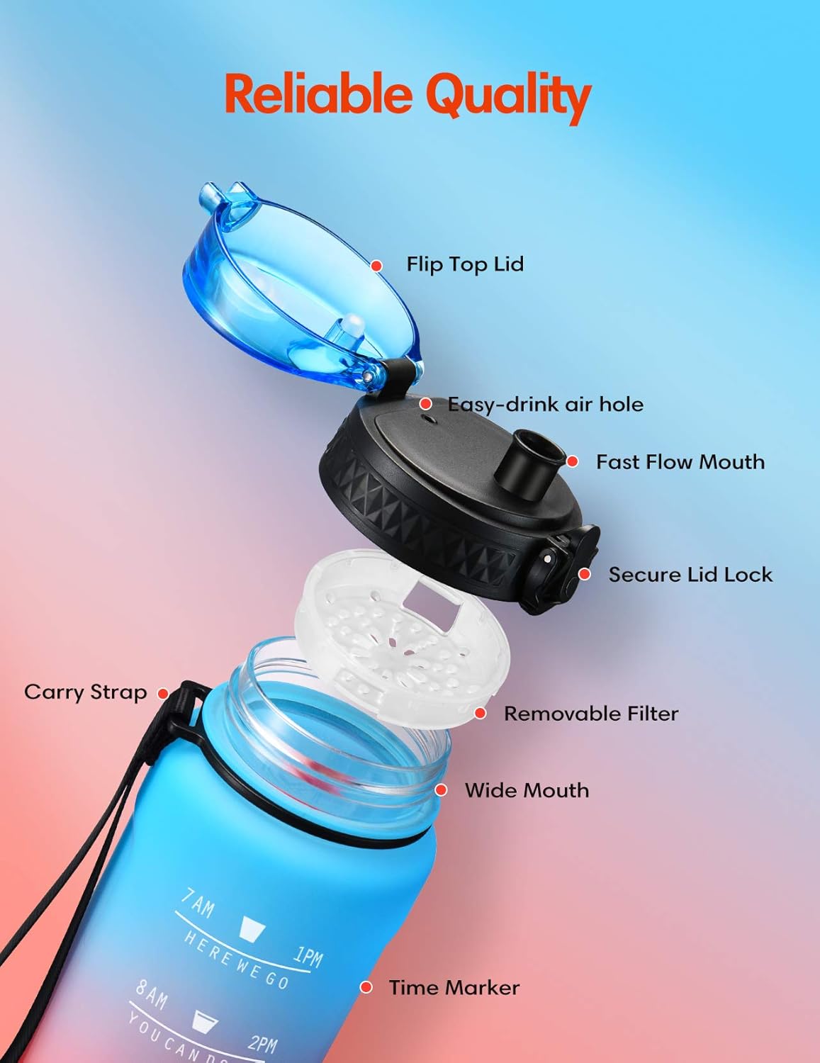 OMORC Sports Water Bottle with time marker-32oz, Fruit Infuser BPA Free Tritan Plastic Drinking Bottle with Locking Flip Lid, One-Handed Open Fitness Workout Water Bottle with Filter Blue-red: Kitchen & Dining