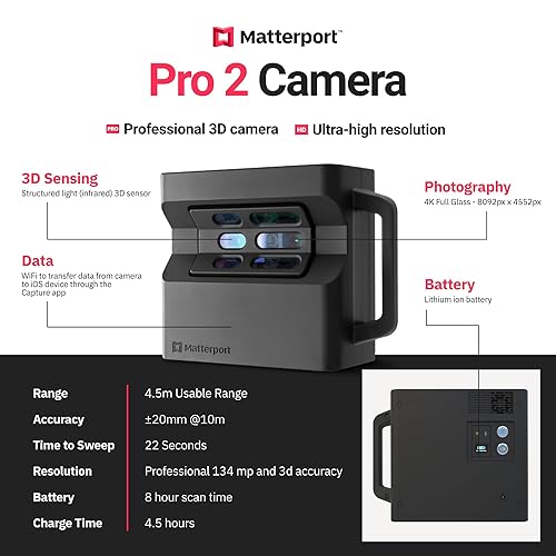 Matterport Pro2 3D Camera High Precision for Virtual Tours, 3D