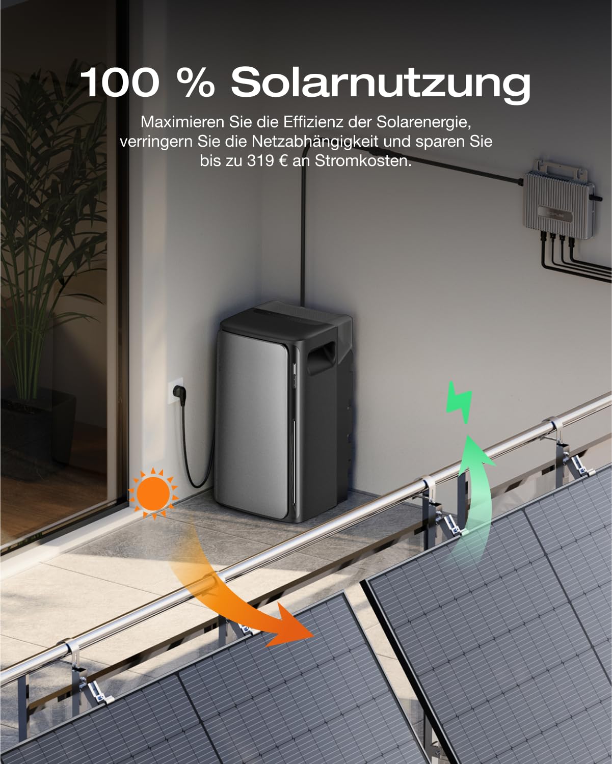 ECOFLOW STREAM AC 0% VAT, Balkonkraftwerk mit Speicher, 1,92kWh Solarspeicher, 100% Kompatibel mit allen Balkonkraftwerke, 800W bidirektional, erweiterbar bis 11,52kWh, Plug&Play, IP65, TOU&KI 8