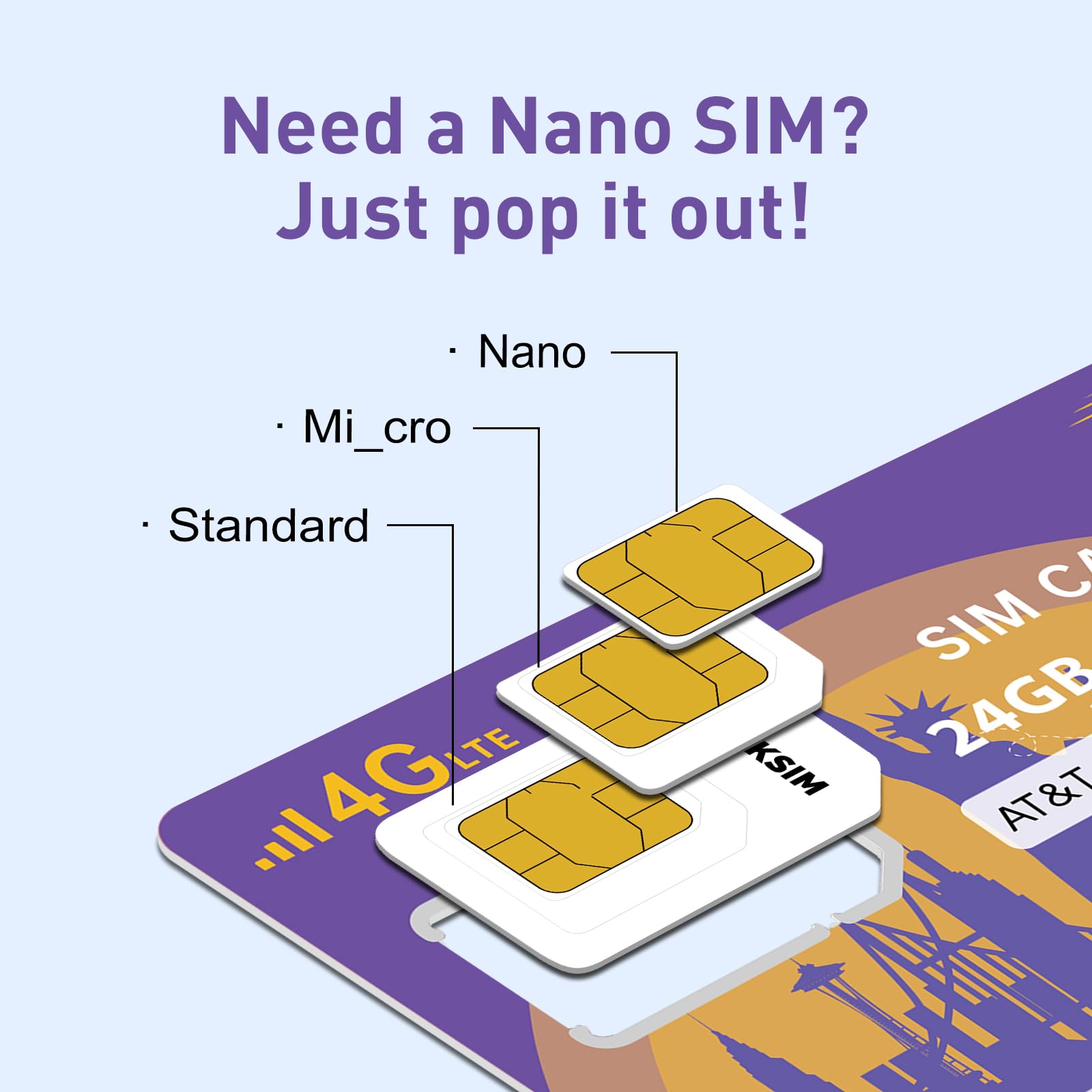 TALKSIM Data SIM Card 24GB 365Days, 4G LTE USA Data Only SIM Card Support AT&T, T-Mobile and Verizon Network, Compatible with Unlocked Security Camera/Trail Hunting/WiFi Mobile Hotspot, No Contract