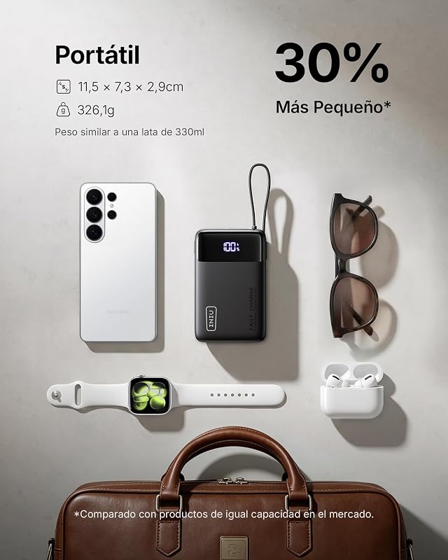 INIU Power Bank, Pequena Bateria Externa de 45W 20000mAh com Cabo USB-C Integrado, USB C In&out PD3.0 QC4.0 Fast Charge Portable Battery para iPhone 16 15 14 13 Pro MAX Samsung S22 S21 S20 iPad etc