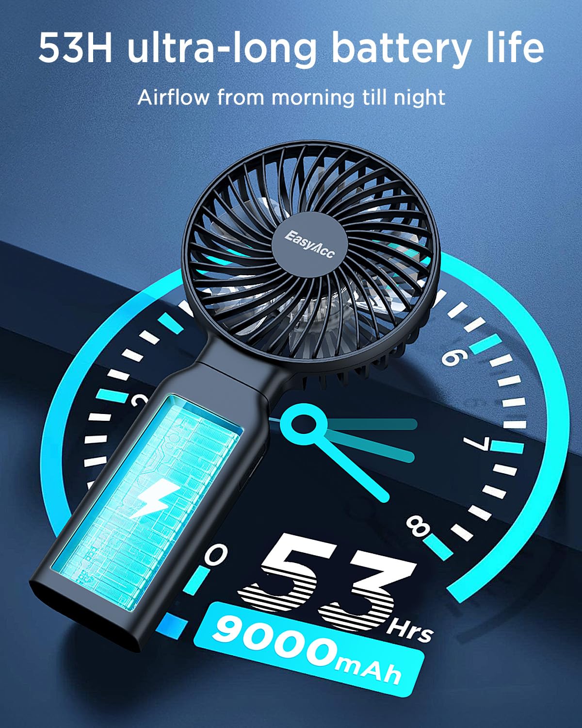 Backup Fan Mua EasyAcc Portable Handheld Fan, 9000mAh + 53H Cooling Time+ ODM ...