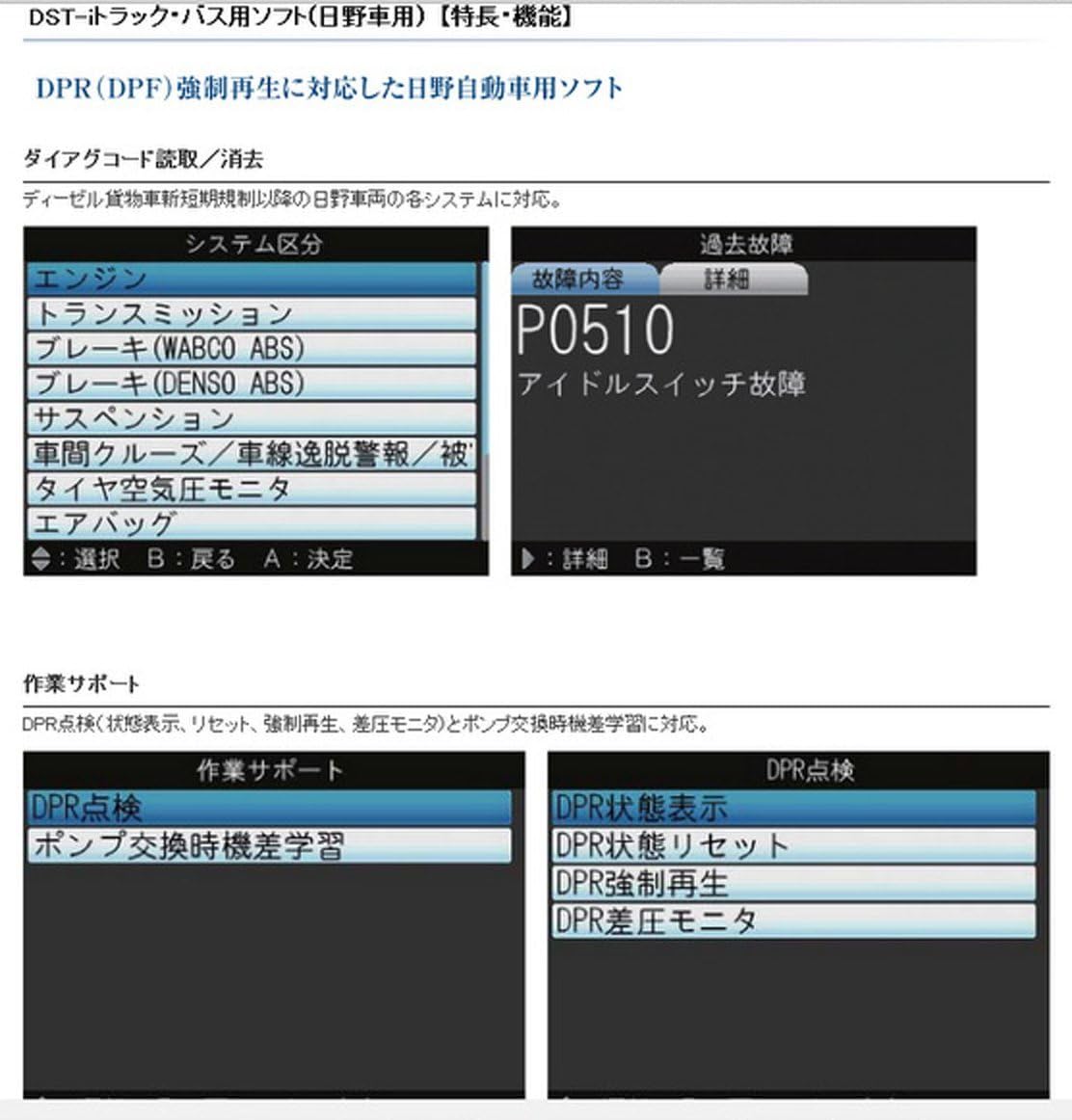 Amazon Co Jp Denso デンソー ダイアグテスター 自動車診断機 Dst I ベーシックセット トヨタ系ディーラーで使用 Diy 工具 ガーデン