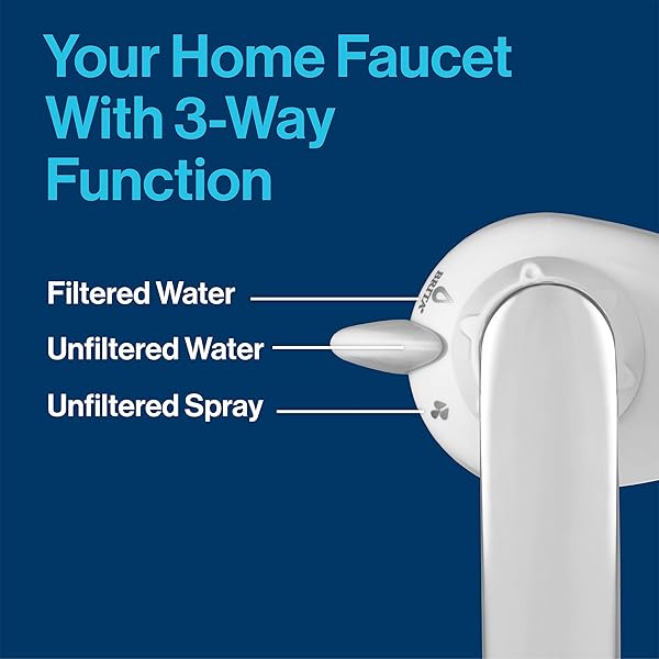BRITA REPLACEMENT WATER FILTER FOR FAUCET MOUNT, REMOVES 99% OF LEAD, SINK FILTRATION SYSTEM, CHROME, 3 COUNT
