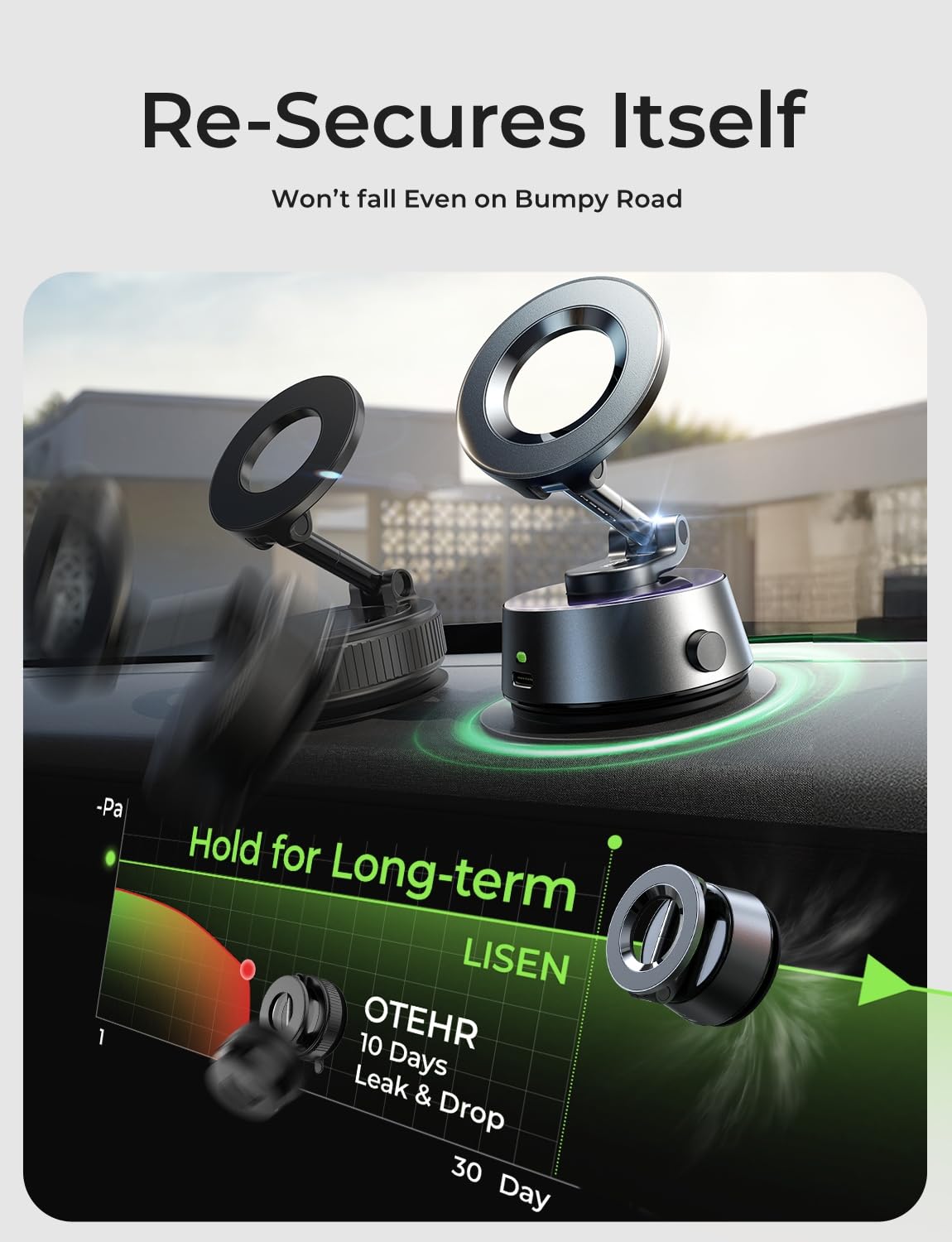 LISEN SuctionPro Vacuum Magnetic Phone Holder for Car Electric [High-Tech] [Self-Tightening] Suction Cup Phone Mount for Magsafe Car Mount for iPhone 17 Pro Max Air 16 15 14 13 fit Content Creator