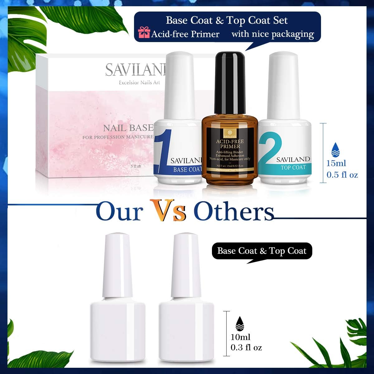 Saviland Nail Primer,Gel Base and Top Coat Set, Non-Acid Nail Primer No Wipe top Coat,Long Lasting Base Coat (3Pcs/15ml Each Bottle): Health & Personal Care