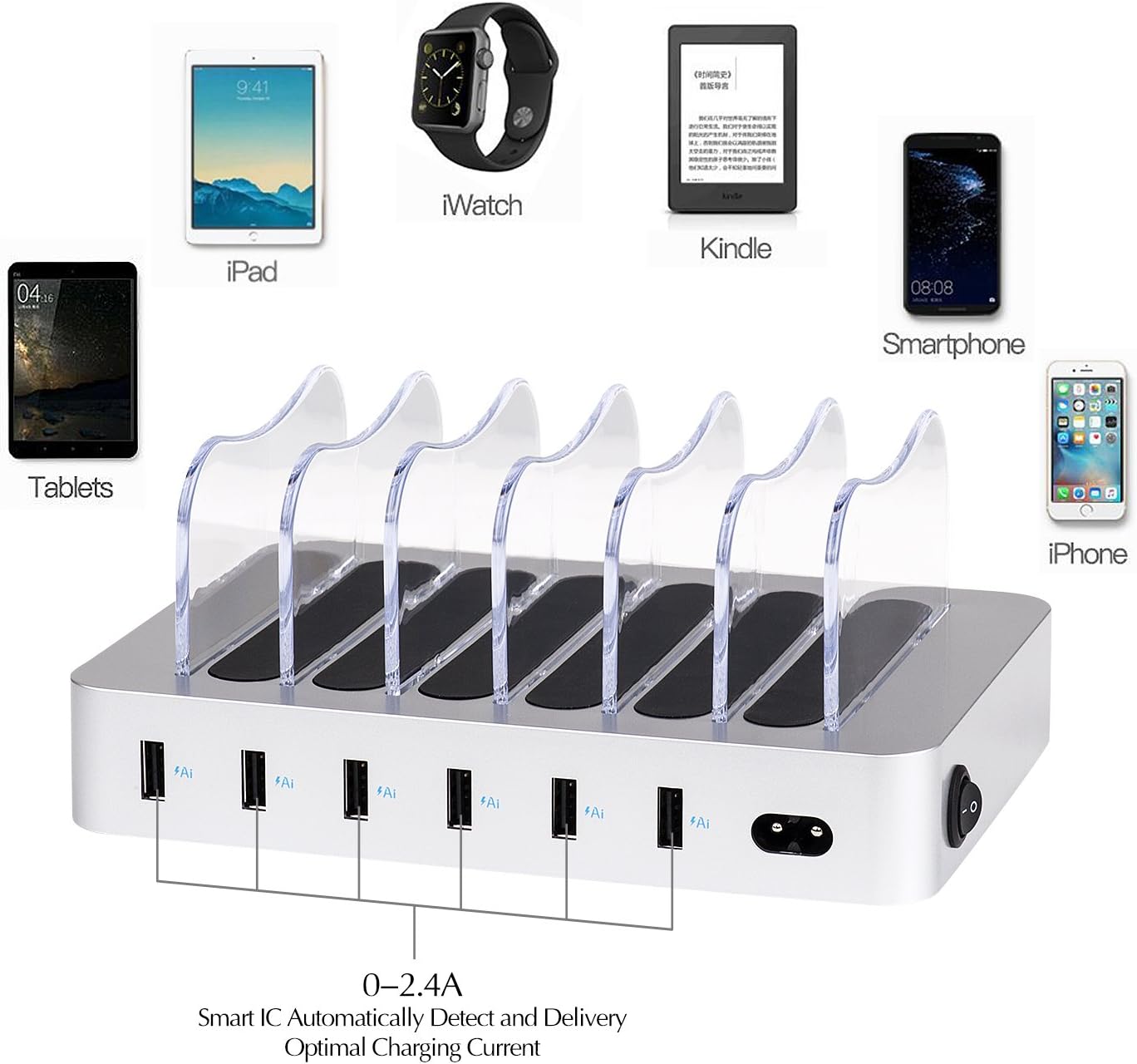 PRITEK Charging Station Dock & Organizer Compatible with Cellphone Tablet & Other Gadget 6-Port USB Charger Station & Docking Station with Charging Status Indicator include 6pcs cable (Silver) - Image 3