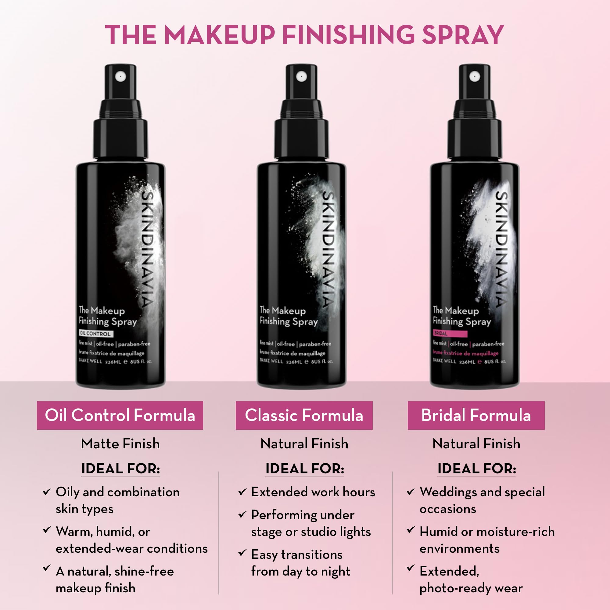 Skindinavia The Makeup Finishing Spray, Classic Makeup Setting Spray, All-Day Wear, Long-Lasting Up to 16+ Hours, Heat-Resistant & Waterproof, Cooling Fine Mist, 4.0 Oz