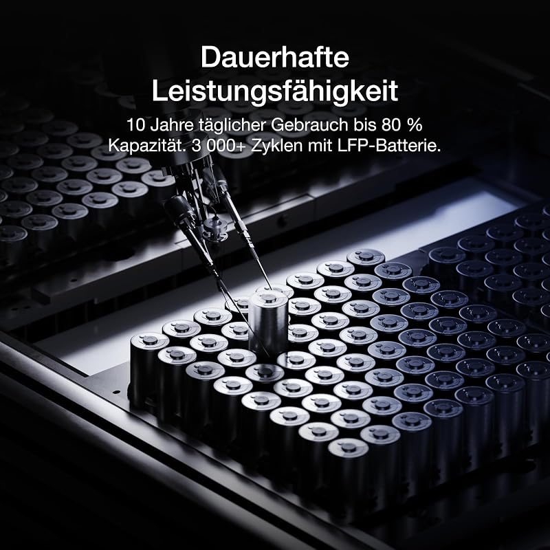 EcoFlow DELTA 2 Max tragbare Powerstation 2 048 Wh, 3000W Max Ausgang