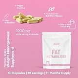 Freak Athletics Fat Burners for Women - Slim Weight Loss Supplement view 6