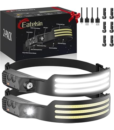 Wide Beam Head Lamp - Big Blue 1000 Lumen Extra-Wide Beam