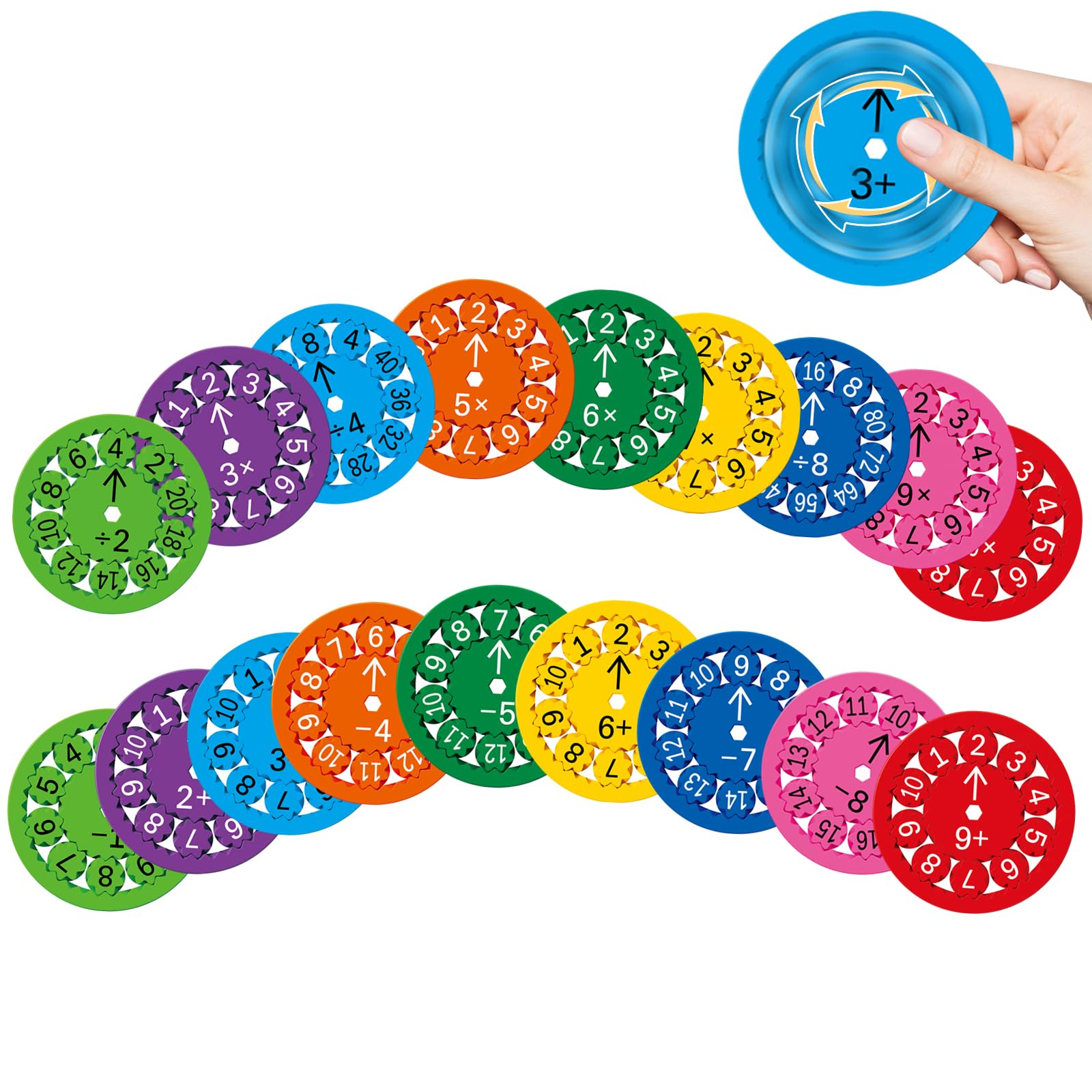 Fidget Spinners and Toys - Multiply Multiplication Math Game - Educational Tools for 3-12 Years Old Kids (18PCS)