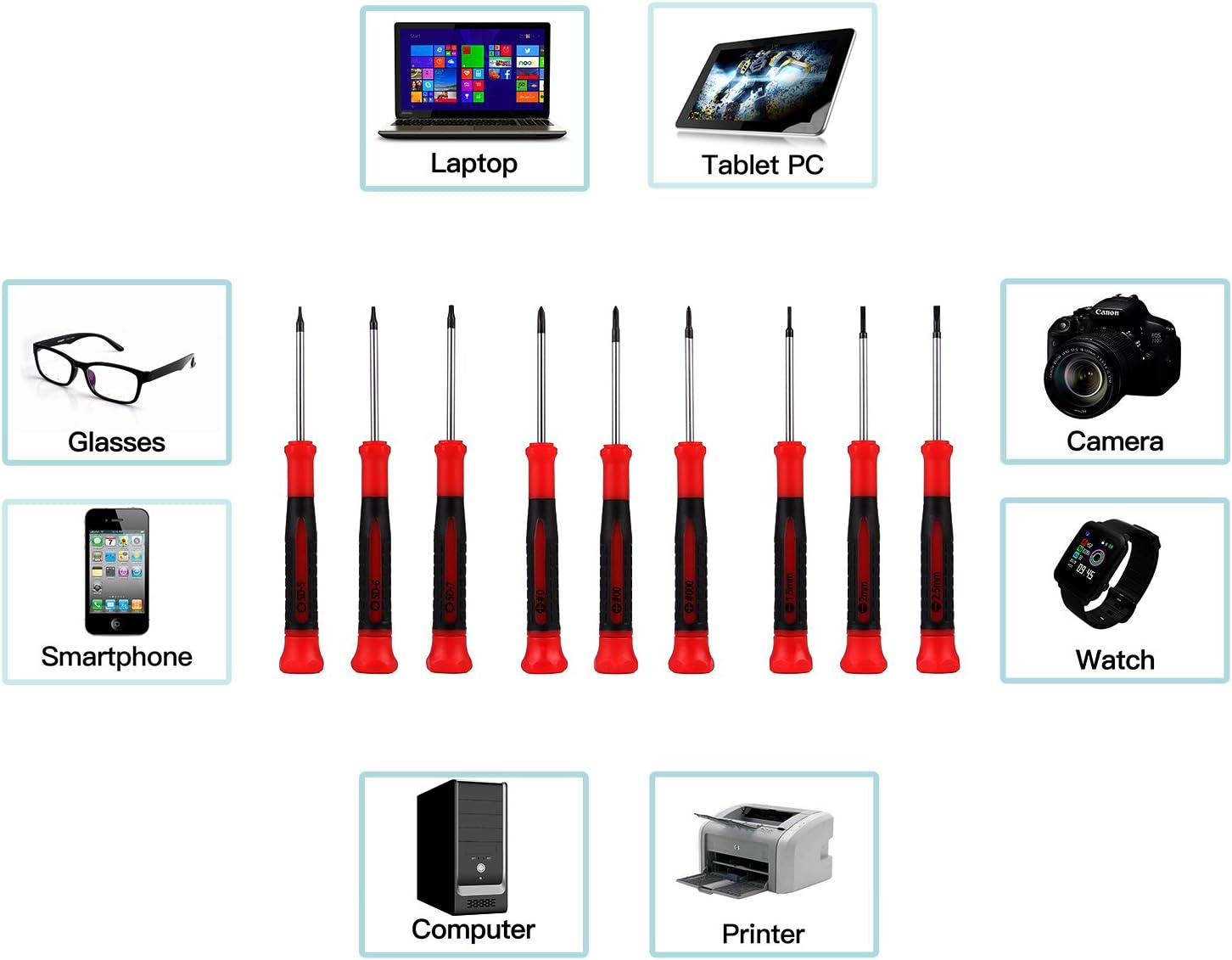 Best Choice 9-Piece Precision Screwdriver Set | Phillips, Flat and Torx Star: Home Improvement