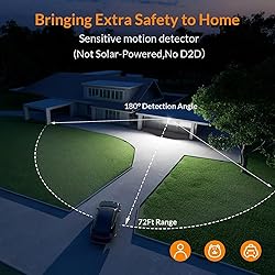 LEPOWER LED Security Lights Motion Sensor Light