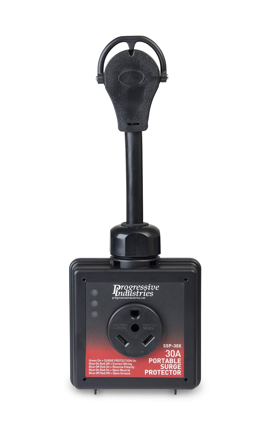 Best RV Surge Protectors of 2022 30 Amp or 50 Amp Power Protection