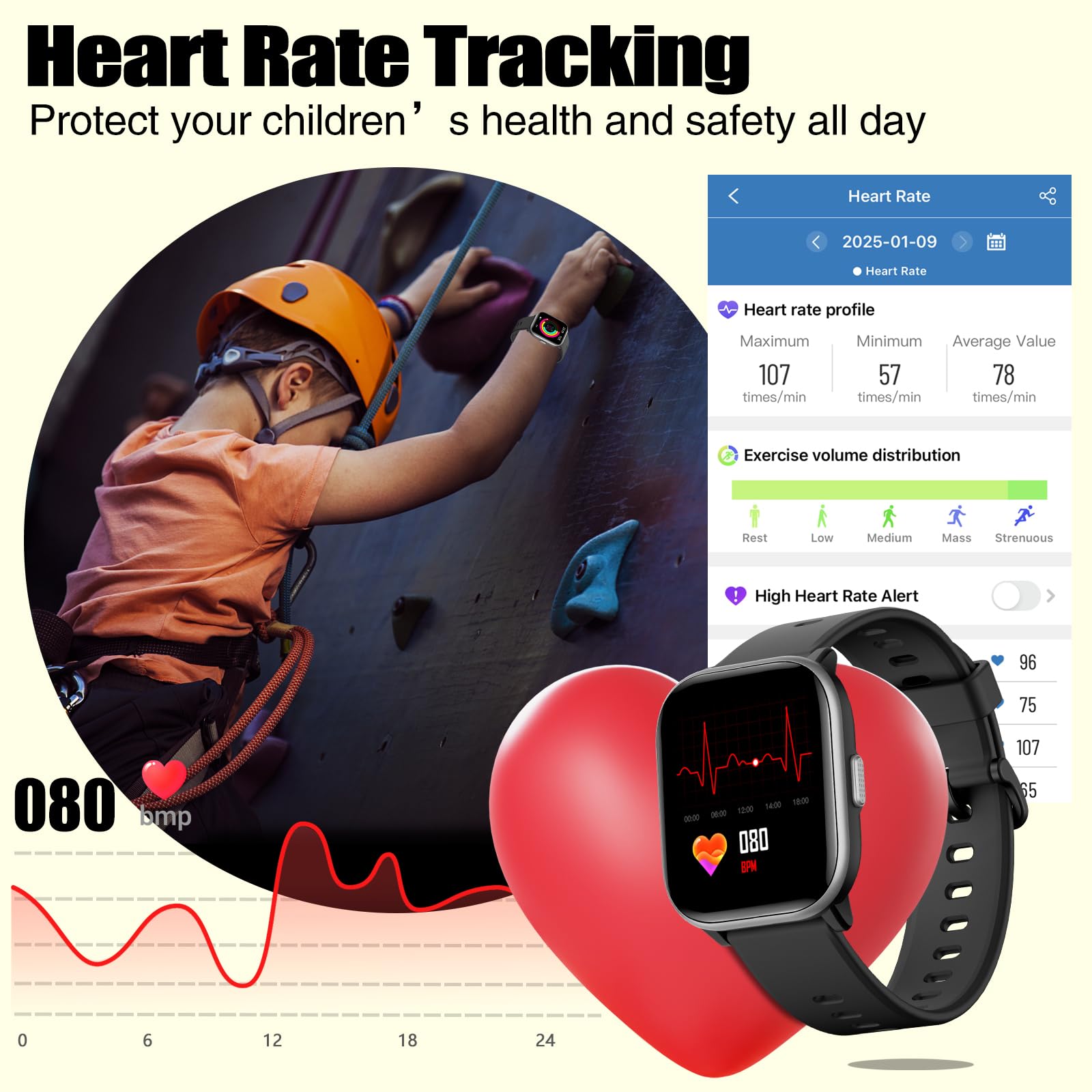 Kids Watch for Girls Boys with IP68 Waterproof, Girls Watch with 19 Sports Modes, Sleep Tracking, Pedometer, Stopwatch, Kids Activity Tracker, Birthday Gifts for Girls Age 6-15 Years Old