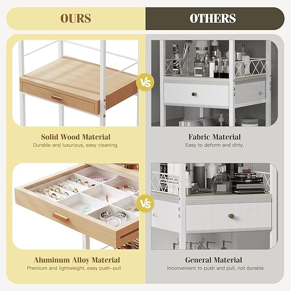 XUBIALO 3 TIER ROLLING UTILITY CART WITH WOODEN DRAWER, STABLE AND STURDY MADE OF MULTIFUNCTIONAL STORAGE ORGANIZER TOOL FOR KITCHEN, BATHROOM, MAKEUP, LIVING ROOM, BABY ESSENTIALS, WHITE