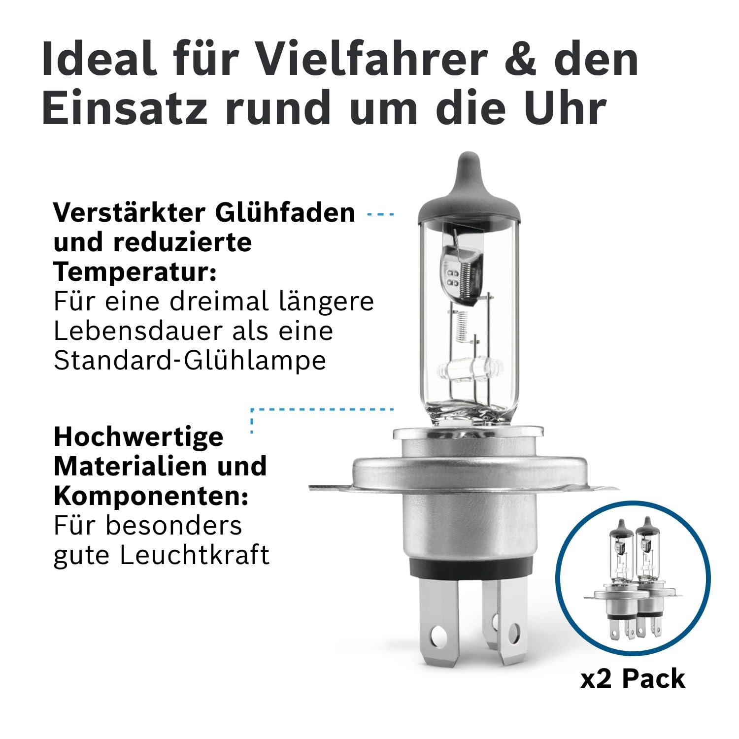 Bosch H4 Longlife Daytime Halogen-Glühlampe für Auto-Scheinwerfer, 12 V 60/55 W, mit langer Lebensdauer - Lampensockel Typ P43t - 2er-Pack Ersatz-Scheinwerferlampen 6