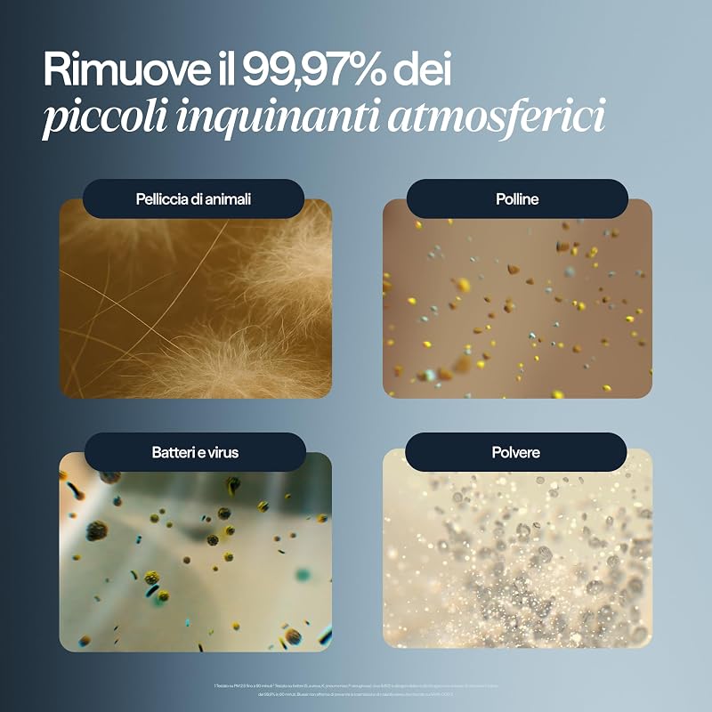 Blue Pure 211i Max Purificatore d'aria per ambienti grandi fino a 141 m² – Intelligente, silenzioso, tecnologia HEPASilent, rimuove allergeni, peli di animali domestici, fumo
