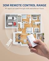 DEWENWILS Wireless Remote Sockets 13A 3120W 30m 3 Sockets + Remote view 4