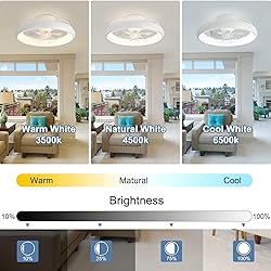 DLLT 360-Degree Rotation LED Flush Mount Ceiling