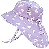JAN & JUL Girls' Grow-with-Me Cotton Xplorer Sun Hat with Large Brim