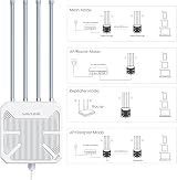 WAVLINK WiFi6 Outdoor Access Point AX3000 Dual Band with PoE IP67 4x8dBi view 4