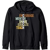 Coach Definition Best Coaches Gift Team Sports Zip Hoodie