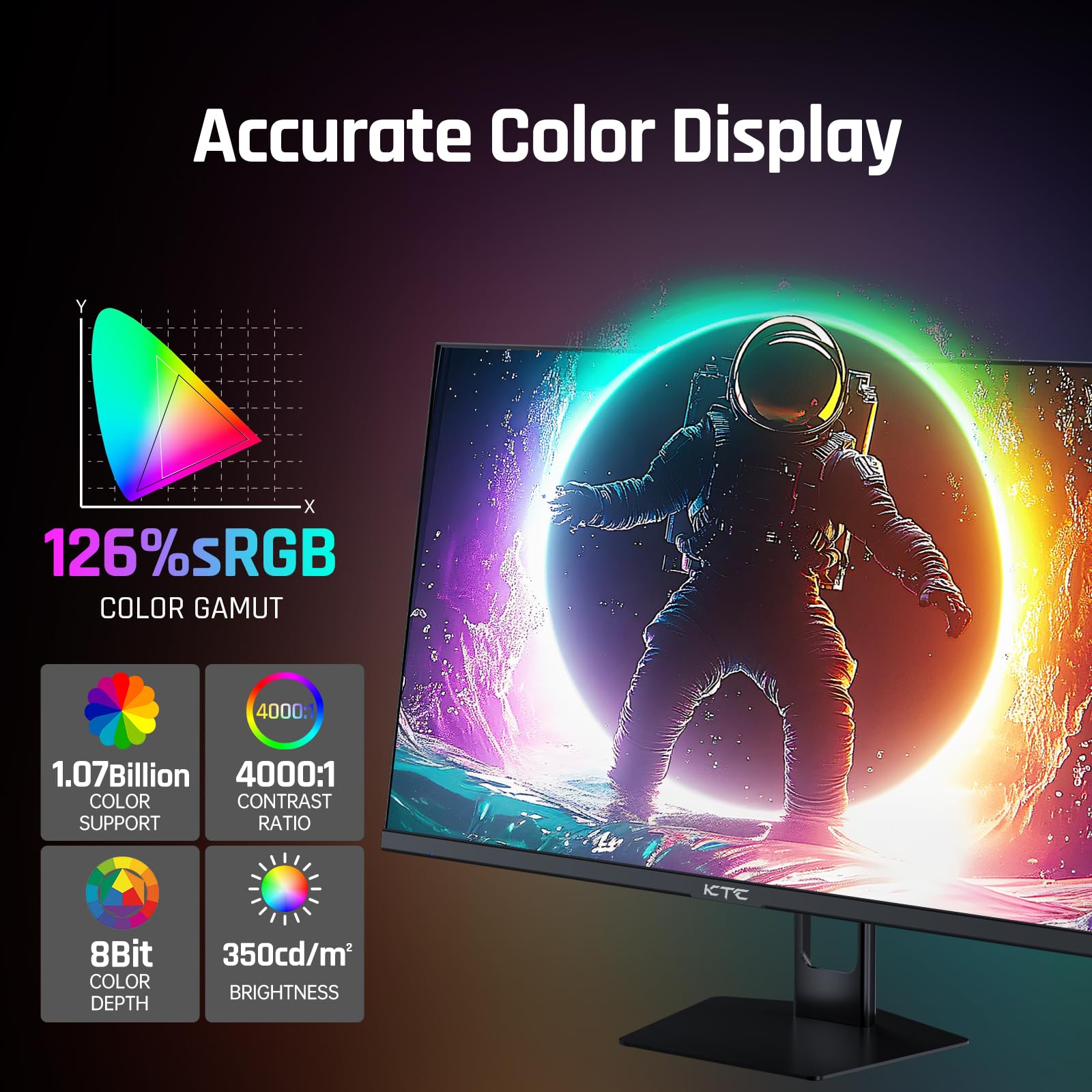 KTC 27'' 280Hz 240Hz Gaming Monitor 1ms GTG 350nits Fast VA 1080P Tilt 126% sRGB Adaptive Sync 4000:1 Contrast Ratio HDR DisplayPort 1.4/HDMI 2.0 VESA