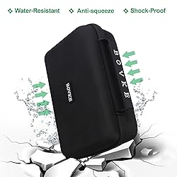 BOVKE Hard GPS Case for 6-7 Inch Garmin DriveSmart