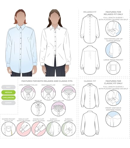 Patron New Look 6790 - Chemisier À Deux Longueurs De