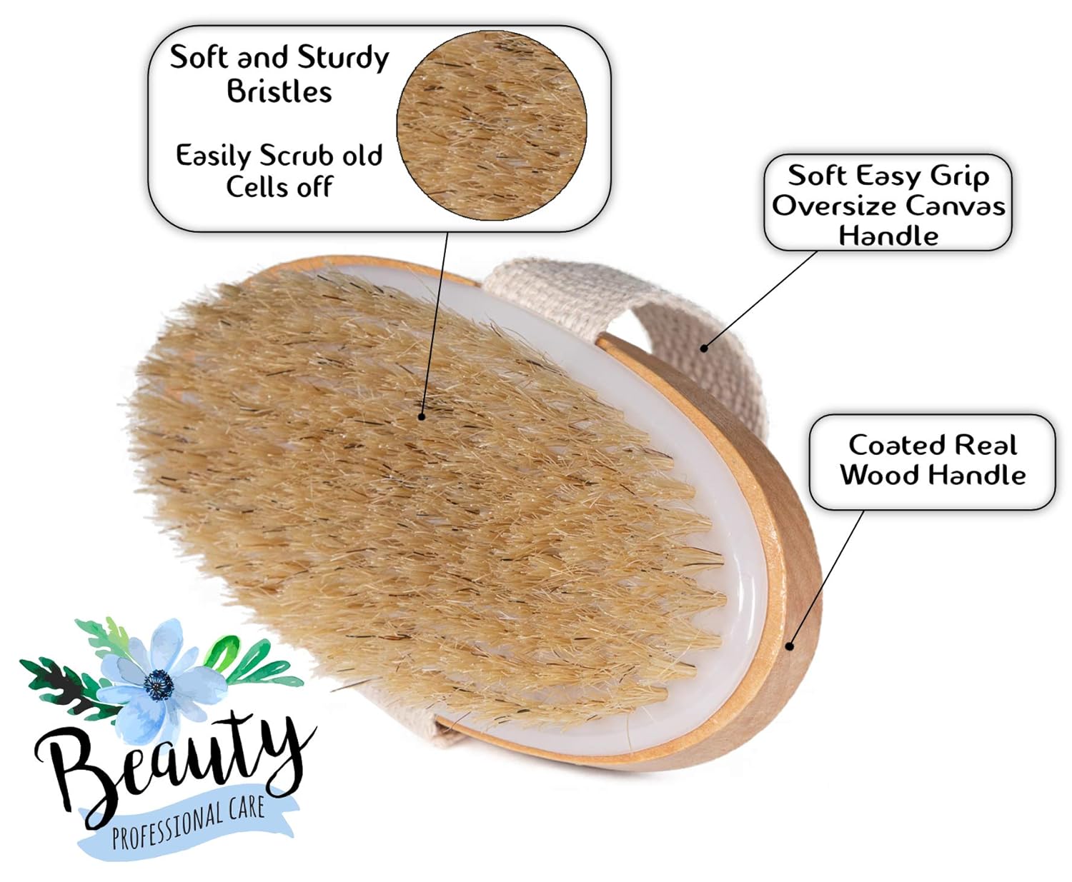 Opaz Dry Body Brush 2 pack Natural Bristle for Dry Skin - Exfoliator scrubber - wet or dry scrub Smooth cellulite - Stimulate blood flow : Beauty