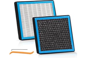 REENKEY HEPA Cabin Air Filter replacement CF11182 compatible with Acura ADX,Integra,MDX,RDX,TLX;Honda Accord,Civic,Clarity,CR