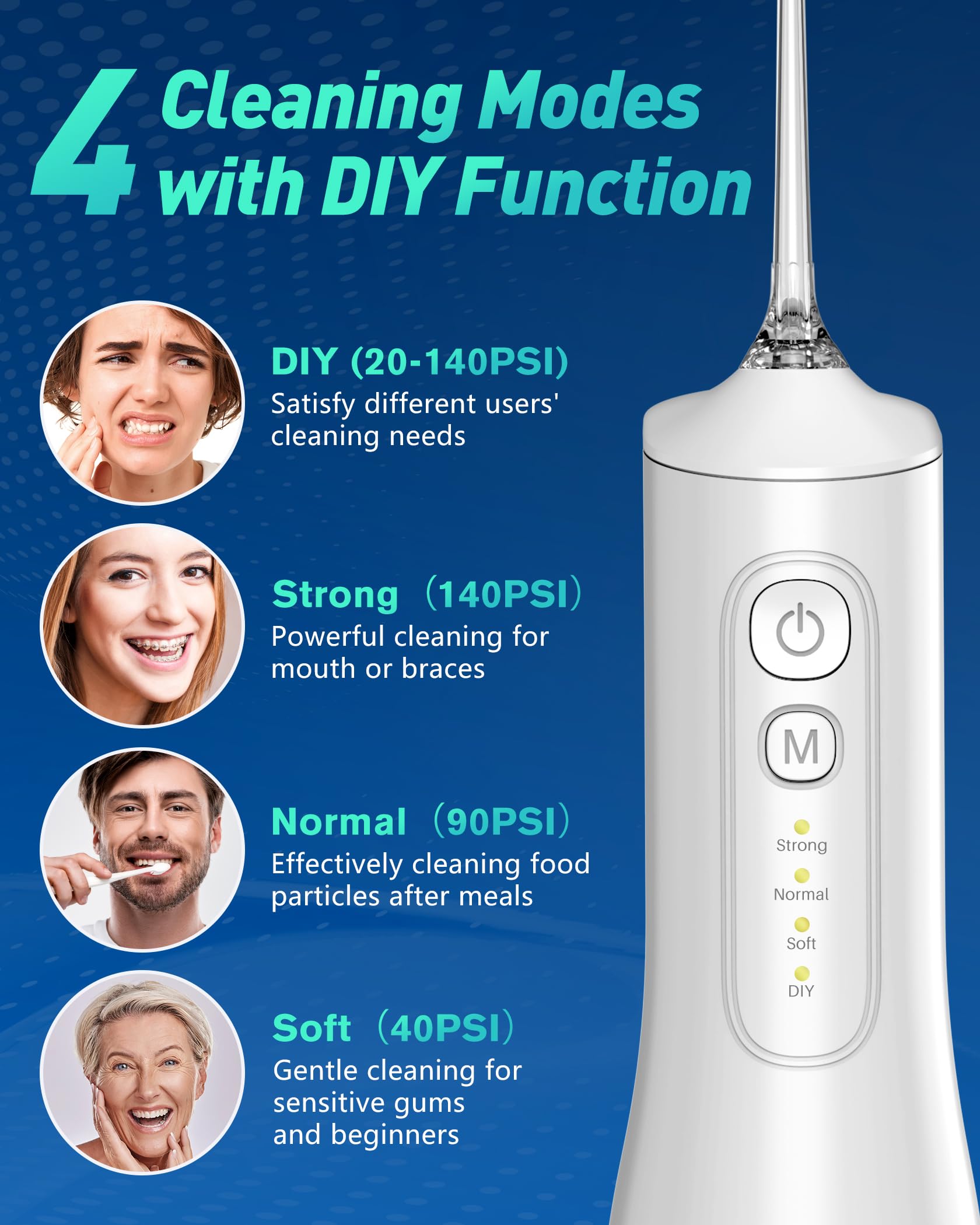 Water Flossers for Teeth Cordless,Professional Electric Flosser Featuring Waterfall Microbubble Technology with DIY Modes,White Waterproof Dental Water Jet Flosser for Oral Cleaning and Braces Care