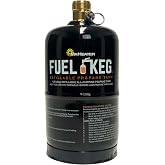 Mr. Heater Fuel Keg. - 1 lb. / 16 oz. Empty Refillable Propane Tank