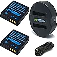 Wasabi Power Battery 2-Pack & USB Dual Charger for Ricoh DB-65, GR Digital, GR Digital II, GR Digital III, GR Digital IV, GR, GR II, G600, G700, G700SE, G800, GX100, GX200, R3, R4, R5, R30, WG-M1