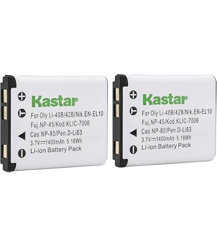 Amazon.com : Kastar Battery LI-42B LI-40B Replacement for