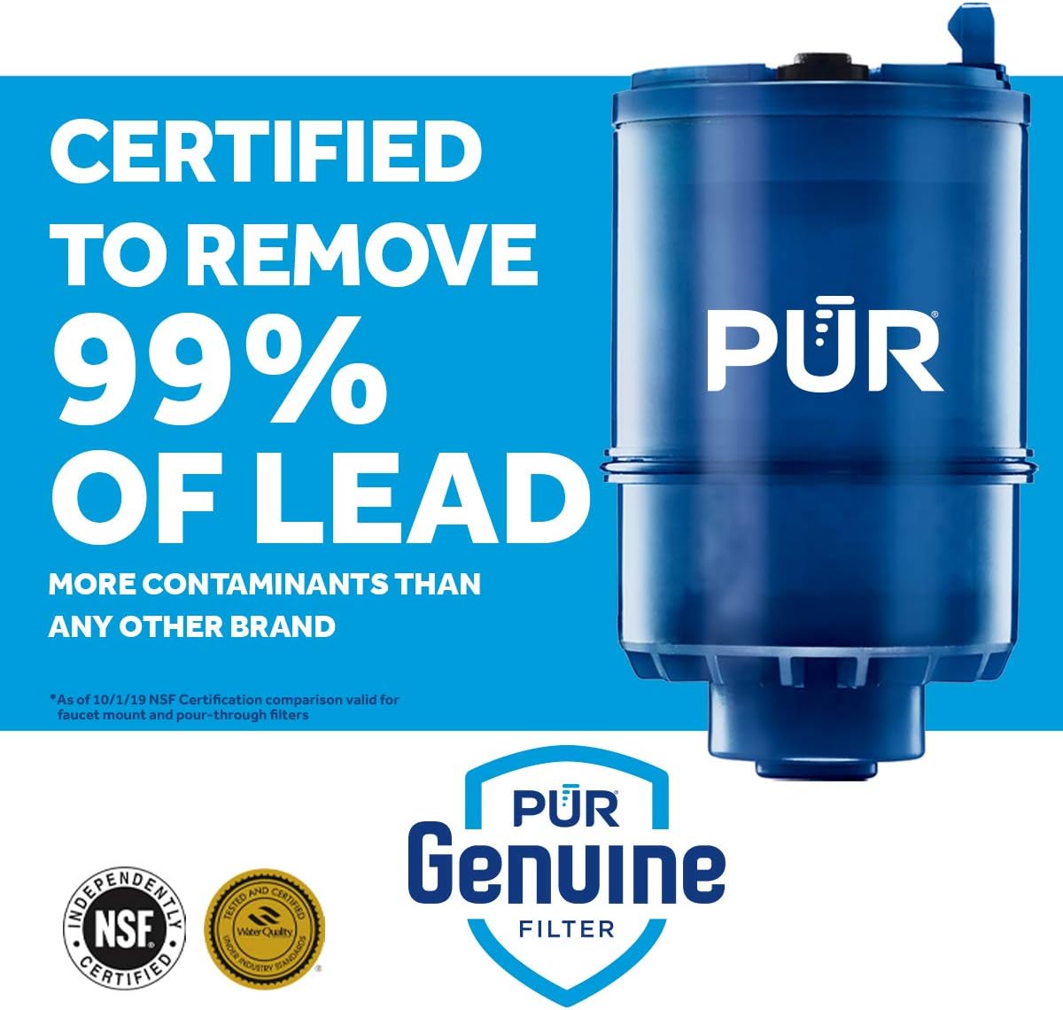 PUR RF9999 MineralClear Faucet Water Filter Replacement for Filtration Systems, 3Count, 2 Pack, Blue, 2 Count: Home Improvement