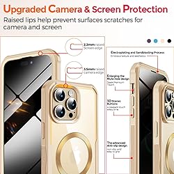 [CD Loop+Privacy Screen Protector]Magnetic Case for