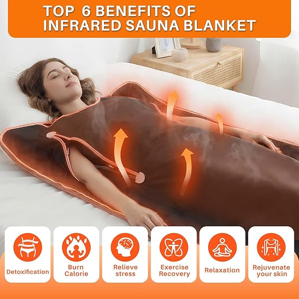 OKYUK INFRARED SAUNA BLANKET FOR HOME, PORTABLE SAUNA BLANKET WITH 104°F-176°F MULTI-STAGE HEATING, 20-60 MINS TIMER, 6X2.65 FT, INCLUDES 5 DETOX WRAPS FOR RELAXATION