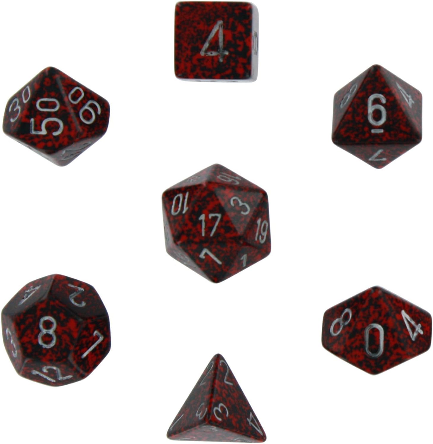 Which Is The Best Chessex Ninja Speckled Polyhedral Set