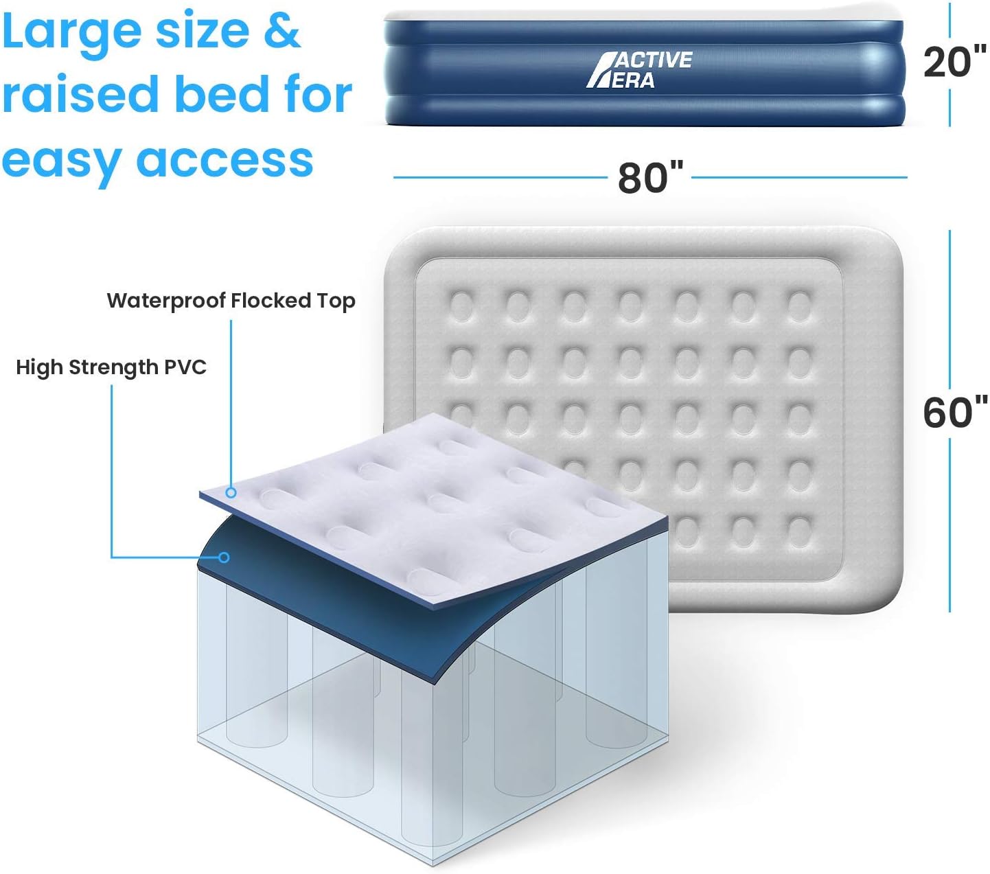 Active Era Queen Air Mattress with Built in Pump & Raised Pillow – Puncture Resistant with Waterproof Flocked Top, Elevated Inflatable Air Bed for Guests: Sports & Outdoors