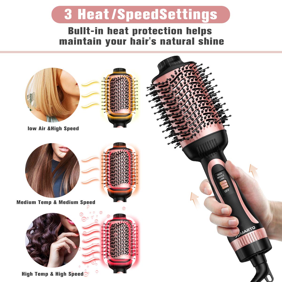 Hot Air Brush, JOMARTO Hair Dryer & Volumizer, Hair Dryer Brush, 3 in 1 Salon Hair Drying Styling Tool, Electric Blow Dryer for Straight, Curly and Wet Hair (Rose Gold) : Beauty