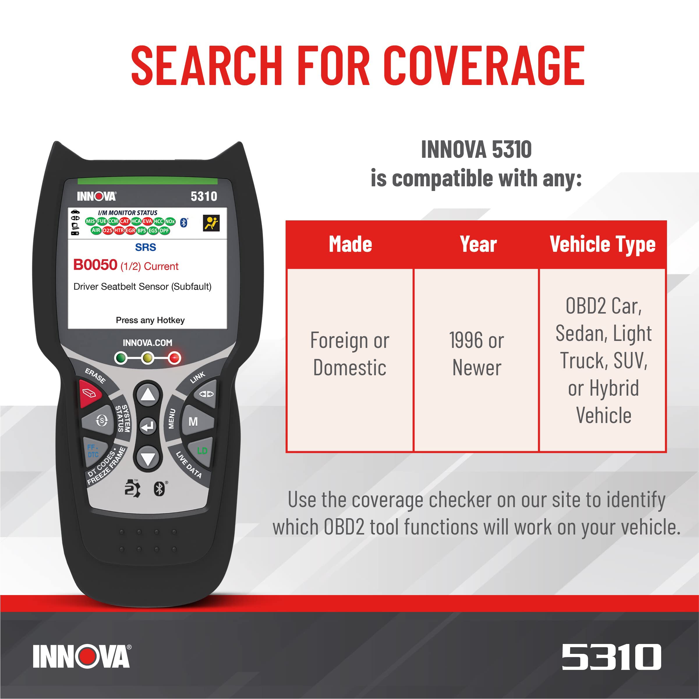 INNOVA 5310 OBD2 Scanner Diagnostic Tool Read/Erase ABS/SRS Codes