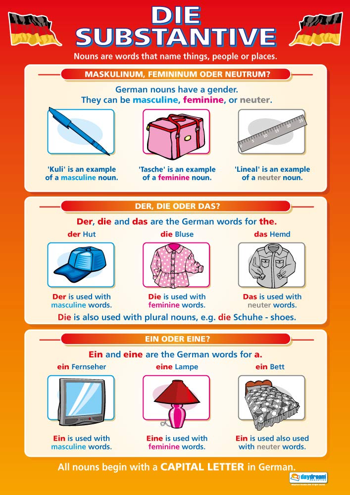 Die Substantive | Language Learning Posters | Gloss Paper measuring 850mm x 594mm (A1) | Second Language Charts for the Classroom | Education Charts by Daydream Education