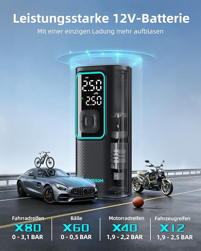 Elektrische Luftpumpe 10,3Bar,Akku Kompressor Mini 6000mAh & 12V DC-Zigarettenanzünder, Tragbare Fahrradpumpe mit alle ventile für Auto,Motorrad,Fahrrad,Pumpe mit LED-Licht,Automatischem Abschalten